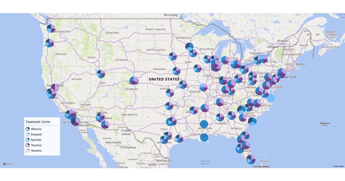 Cellular Cancer Immunotherapy Therapy Landscape Update